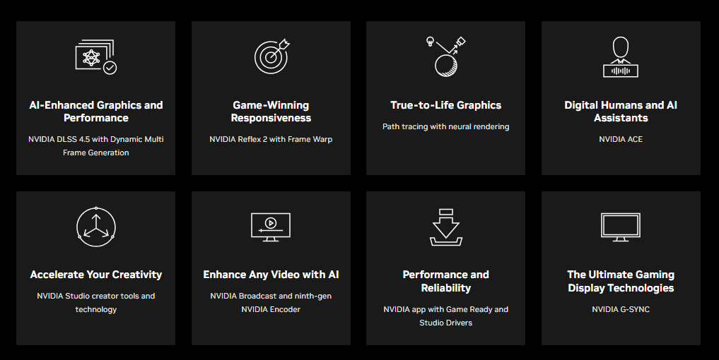 NVIDIA GeForce RTX 5090 platform features